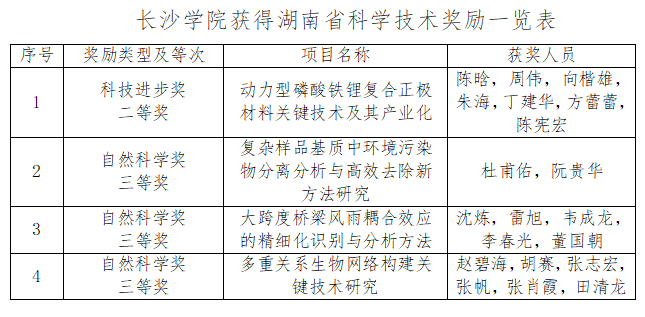 新葡京网上赌场